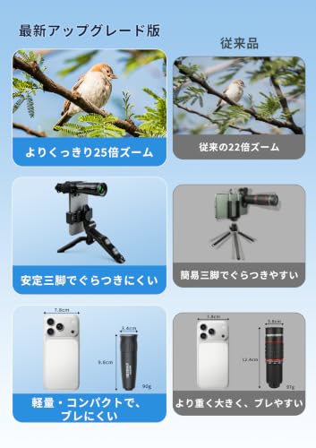 Parhatstor スマホ望遠レンズ サムネイル2