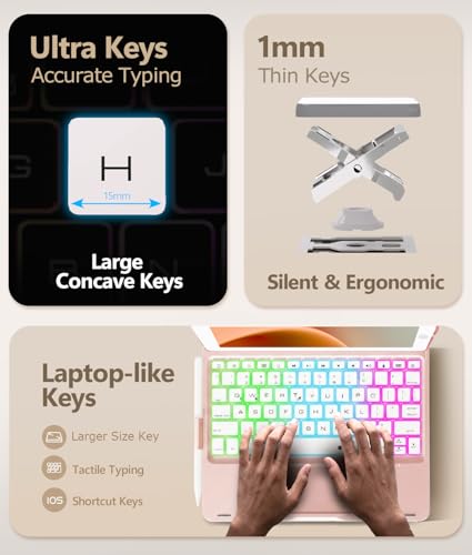 Image of BABG iPad 9th Generation Case with Keyboard,360 Rotatable,Touchpad,Backlit Keyboard with Pencil Holder for 10.2 inch iPad 9th Gen 2021 / 8th Gen 2020 /7th Gen 2019 and iPad Air 3 /Pro 10.5 inch-Rose Gold
