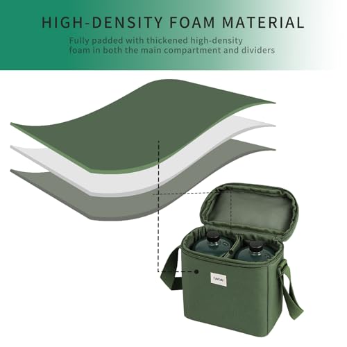 Fulvitaly Mini 1LB Propane Tank Storage Bags, Small Camping Fuel Cylinder Carry Bag for 2-Pack Propane Tanks 16 OZ, Portable Refillable Small Propane Gas Canister Bottle Case with Padding, Bag Only