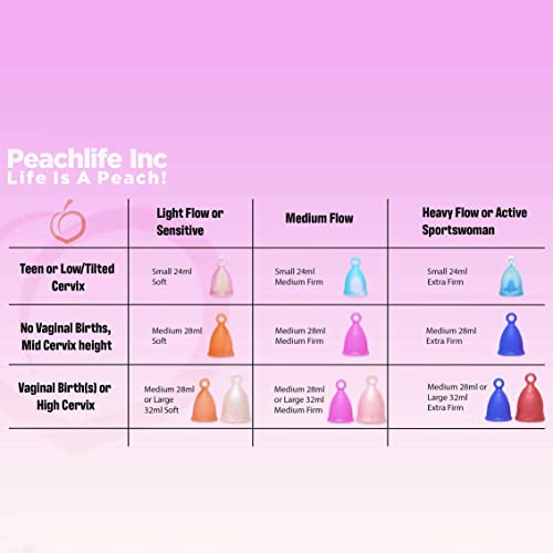 Peachlife Ring Menstrual Cup - Reusable For 10 Years - Medium Size, Medium Firm #TOP6