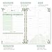 Undated Weekly Planner, Weekly To Do List Notebook with Goal & Habit Tracker Organizer, A5 5.8