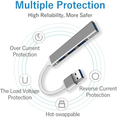 Image of REDWIND USB Hub, 4-Port USB Multiport Adapter with 1xUSB 3.0 and 3xUSB 2.0 Ports for Laptop, Windows, MacBook, PC, Flash Drives, HDD, Printer, Keyboard, Mouse, Laptop (USB to 4-USB Hub Wire)