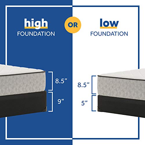 Sealy Essentials Spring Summer Elm Firm Feel Mattress, Full #TOP6