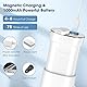 Munddusche Kabellos Tragbar Mini Munddusche Reisemunddusche Versenkbarer Wassertank IPX7 Wasserdicht Oral Irrigator Elektrische Munddusche mit DIY Modi, 5 Düsen für Zuhause Unterwegs Reise