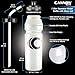 Cannon Sports 1 Liter Sports Water Bottle, BPA-Free, 34 Oz Capacity, Large Mouth, 2 lids (Straw and Squeeze), Great For Helmet Sports Such As Hockey, Lacrosse, Football, Boxing (2 Pack) (Clear)