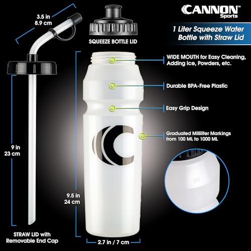 Image of Cannon Sports 1 Liter Sports Water Bottle, BPA-Free, 34 Oz Capacity, Large Mouth, 2 lids (Straw and Squeeze), Great For Helmet Sports Such As Hockey, Lacrosse, Football, Boxing (Clear)