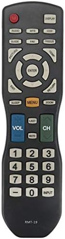 RMT-19 Replacement Remote Control Applicable for Westinghouse TV VR-4625 image 5