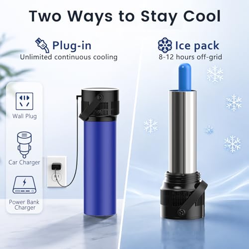 PURZOT Electric Insulin Cooler Travel Case with Backpack, TSA Approved Smart Medicine Cold Storage with Biogel Ice Pack for Travel, Portable Refrigerated Case for Diabetic Pens & Vials (Blue) — view 2