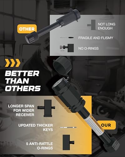 Image of RETRUE Locking Hitch Pin, 5 /8 inch Pin, Fit 2 inch and 2-1 /2 inch Class III-IV Receiver