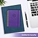 Blugool Small Password Book with Alphabetical Tabs, Password Keeper Book for Seniors, Individual & Colorful Tabs, Spiral Hardcover Password Notebook Small for Website Logins, 4.7