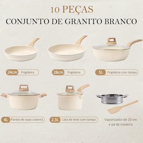 La mejor comparación de Cacerola favoritos de las personas. 26 Imagen adicional