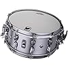 Mapex - Black Panther 'Atomizer' 14" x 6.5'' Aluminium Snare Drum #2