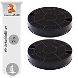 DREHFLEX AK31-2, 2 Aktivkohlefilter Dunstabzugshaube, AEG-Electrolux 902979358-6 / Type 29 / EHFC29 / E3CFT29, Maße ca. 193mm