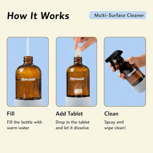 Image of flowcheer Multi Surface Cleaner Refills -12 Pack (Unscented) | All Purpose Cleaning Refill Tablet-Makes 192 fl oz Bottles of Spray Cleaner for Household & Kitchen