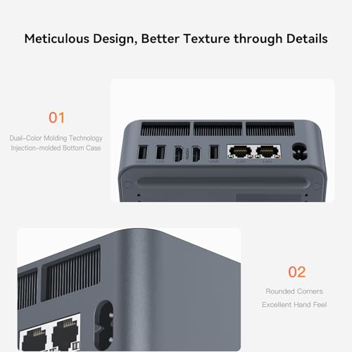 Image of Beelink EQR5 Mini PC, AMD Ryzen 5 5625U (up to 4.3GHz, 6C /12T), Mini Computer 16G DDR4 RAM 500GB M.2 PCIe 3.0 SSD, Micro PC 4K Dual Screen Display /WiFi 6 /BT5.2 /Built-in PSU /Office /School /Gaming