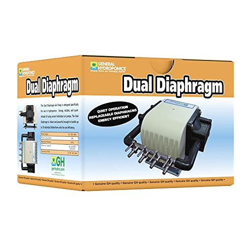 General Hydroponics HGC728040 Dual Diaphragm Air Pump 320 GPH 4 Outlet - Thumbnail 2