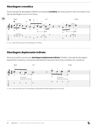 BERKLEE - IMPROVISAÇAO JAZZ PARA GUITARRA