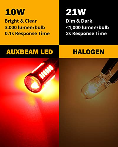 Auxbeam 1157 2357 Red Led Bulbs, Super Bright 2057 2357 7528 Bay15D Led Replacement Light Bulb For Brake Stop Tail Lights For Car Truck Motorcycle, 3030-Smd 12V, Pack Of 2 #TOP2