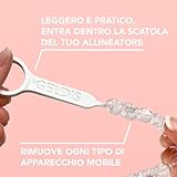 GELDIS B0C143Z2PB lato 4