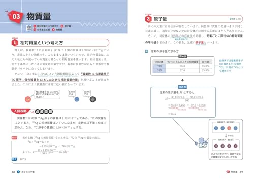 Amazon.co.jp: obunsha 旺文社: 理科（物理・化学・生物・地学）