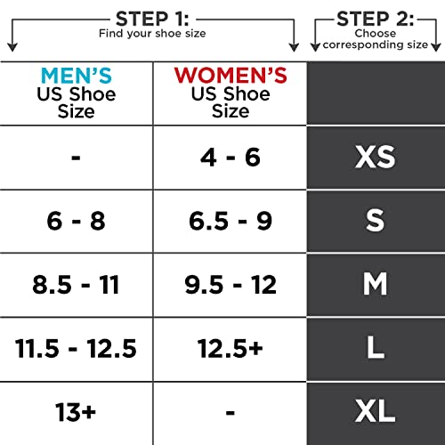 Braceability Short Broken Toe Boot | Walker For Fracture Recovery, Protection And Healing After Foot Or Ankle Injuries (Small) #TOP1