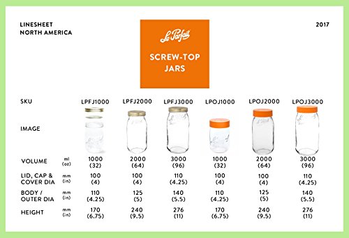 Le Parfait Screw Top Jar - 1L Wide Mouth French Glass Storage Jar w/Orange Plastic Lid, 32oz/Quart (Single Jar) - Thumbnail 4