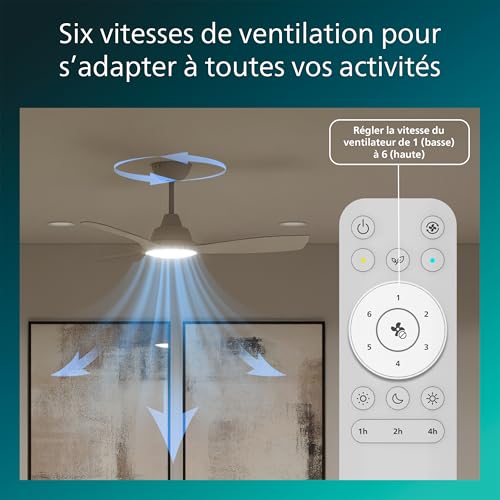 Ventilateur de plafond Philips Pales fixes Lumière réglable télécommande incluse - vue 4