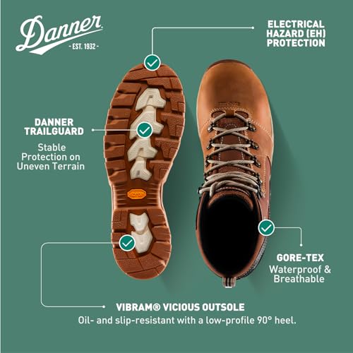 Image of Danner Vicious 4.5 inch Waterproof Work Boots for Men - Full-Grain Leather with Breathable Gore-Tex Lining, Speed Lace System