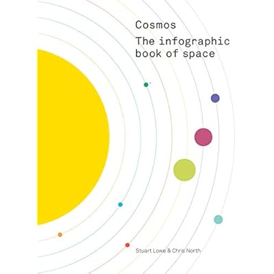 Cosmos