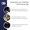 OG Auto Care Savage Aftershave Inspired Car Fragrance Spray – 250 ml Car Air Freshener For men – Strong, Long-Lasting, Quick-Dry, Non-Aerosol Air Freshener – UK Brand #4