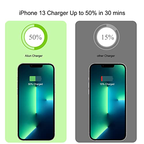 Ailun 20W Usb C Power Adapter,Pd Port Wall Charger Block Foldable Fast Charge And Usb C Cable With Led Light Indicator Usb C To C 100W Pd Fast Charge Illuminated Nylon Braided 2Pack #TOP3