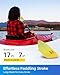 OCEANBROAD Kayak Paddle 90.5in/230cm Alloy Shaft 2-Piece Floatable Kayak Oar for Kayaking Canoeing Boating, 1 Paddle, Yellow Aurora