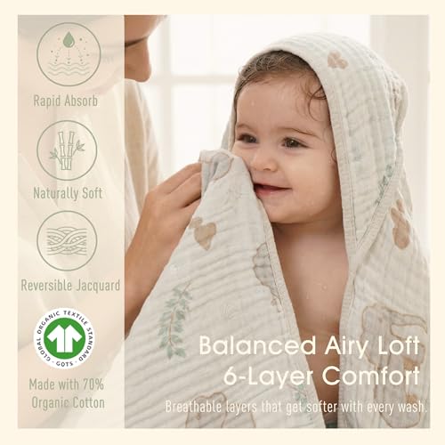Image of Ultra-Soft Muslin Baby Hooded Towel - 32 x 32 Inches, Ideal for Bath & Beach, Suitable for Both Boys & Girls from Newborns to Toddlers
