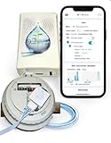 Kit Contador de Agua Inteligente – Detección y Alerta de Fugas Ocultas, Volumen, Riego y Supervisión, telelectura – WiFi o Lora - Contador de Agua no Incluido - (WiFi/Corriente)