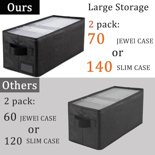 CD Storage Boxes - 2 Pack CD Storage Case - 14.2" x 6.3" x 5.5", Holds 34 CD Cases, Desktop or Closet CD Case Holder, Can Also Store Toys | Papers | Cards | Socks
