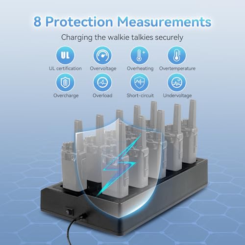 Retevis RT668 Walkie Talkies Ladegerät, 10-in-1 Ladegerät Abnehmbare Steckplätze 5 LED-Ladeanzeigen, Netzteil DC/AC, Sicher und Effizient, Kompatibel mit den Walkie-Talkies RT668/RT668H/RB669/NR610