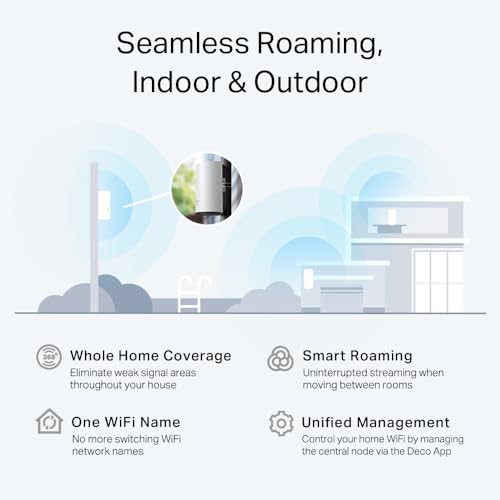 Image of TP-Link Deco X20-OUTDOOR AX1800 Dual-Band Wi-Fi 6 Outdoor Mesh WiFi Extender Unit | Up to 2,200 sq.ft| 2 Gigabit PoE+ Ports, Waterproof| HomeShield| 3 Mounting Options| Secure by Design, 6-Pack