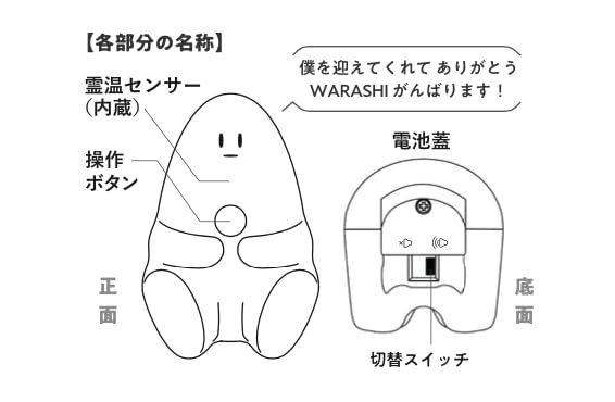 Amazon | 【ワラシ ミニ】BAKETAN WARASHI MINI 小夏（こなつ