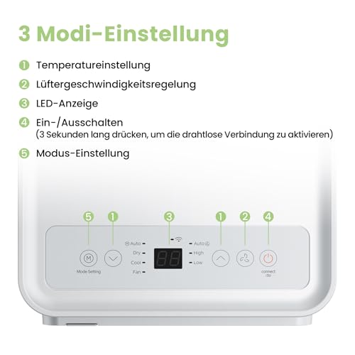 Comfee Mobiles Klimagerät Breezy Cool Pro 2.0,7000 BTU 2,0kW, Kühlen&Ventilieren&Entfeuchten,APP-Steuerung,Raumgröße bis 68m³(25㎡)，Mobile Klimaanlage mit Abluftschlauch,