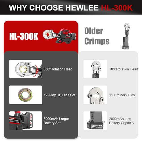 Hydraulic press machine