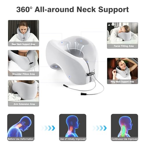 image for jiaao 2-in-1 Travel Neck Pillow, Advanced Neck Support for Long Flight