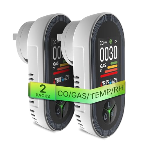 [2 Pack] MOES 4-in-1 Carbon Monoxide & Gas Detector Plug in, with Real-Time Temperature & Humidity Display, Alarm for Natural Gas, Propane