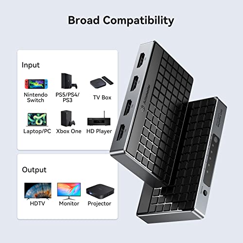 Yottamaster HDMI Switch 4 in 1 Out, 4K@60Hz HDMI Splitter with Remote 5 Port HDMI Switcher Selector Support 3D CEC HDR HDCP2.2 Compatible with PS5 Xbox DVD Player Roku TV Fire Stick