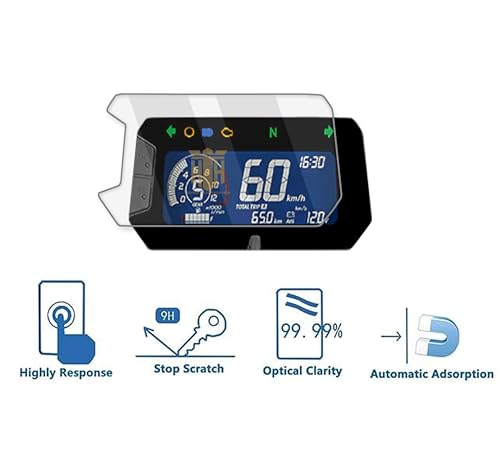 Image of Digital Meter Screen Guard For HONDA CB UNICORN 160 Bike 2025-2026 / Meter Display Console Protector /Anti Scratch Unicorn160 2025Connect Accessory [Not Tempered Glass]