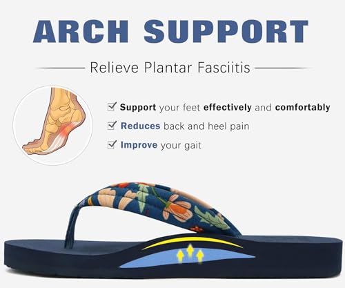 Image of KuaiLu Womens Arch Support Flip Flops Ladies Comfort Lightweight Soft Yoga Mat Cushion Walking Thong Sandals