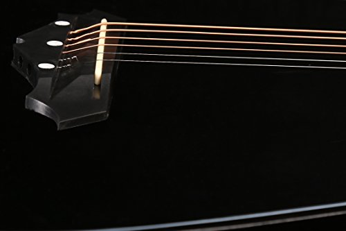 Product Variant View
