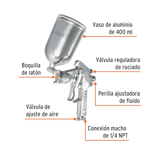 Jardín, Tools Imagen adicional