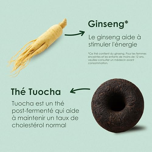 Yunnan Tuocha Zouji - Bestes Probenpaket - 1 Schachtel mit 25 natürlichen Tuocha-Teebeuteln + 1 Schachtel mit 10 Tuocha-Ginseng-Teebeuteln + 7 Teebeutel mit Verschiedenen Aromen - 87g