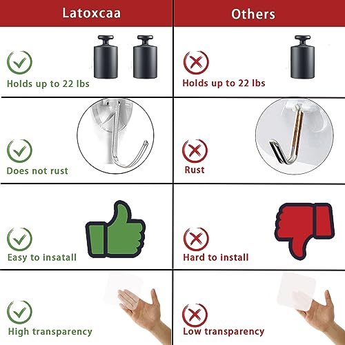 Miniatura 5 de Latoxcaa Ganchos Adhesivos Grandes Y Extra Fuertes Para Colgar, Resistencia Máxima De 10 Kg, Transparentes Y Desmontables, Impermeables Y Antióxido, Ganchos Autoadhesivos Para Baño, 10 Unidades