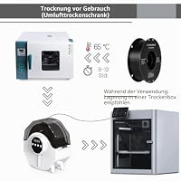 TINMORRY Glasfaser PETG Filament 1.75mm, PETG-GF 3D Druck Filament, 1 KG x 4 Spulen, Frosted Schwarz – Ansicht 7
